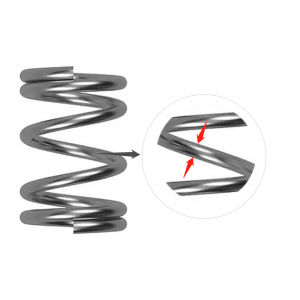 wire diameter