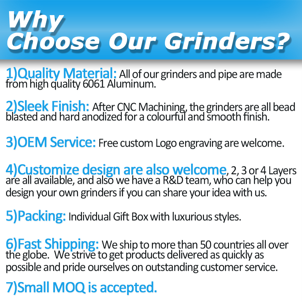 What to Look for in a Herb Grinder