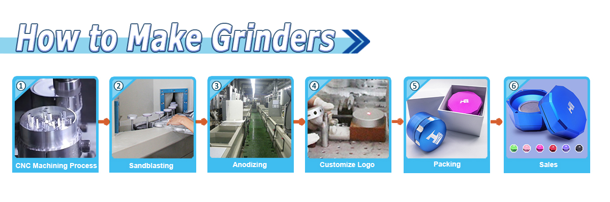 How to make herb grinder by huayi factory